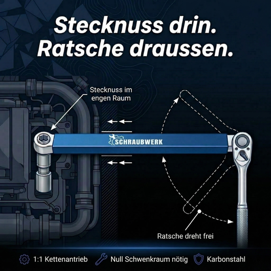 Schraubwerk - Offset Schlüssel®
