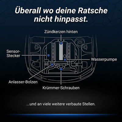 Schraubwerk - Offset Schlüssel®