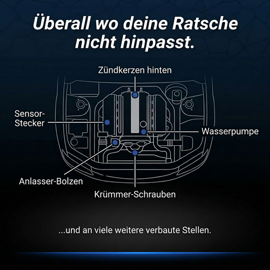 Schraubwerk - Offset Schlüssel®