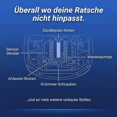 Schraubwerk - Offset Schlüssel®