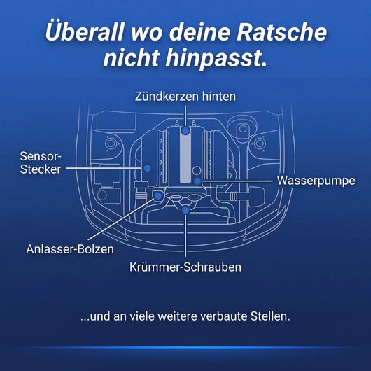 Schraubwerk - Offset Schlüssel®